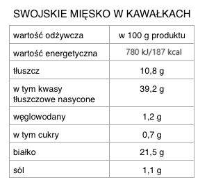 Mięso w kawałkach 260 g - obrazek 3